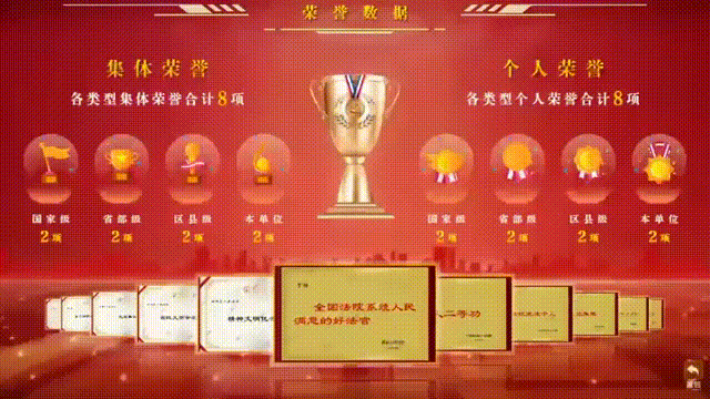 智务星平台