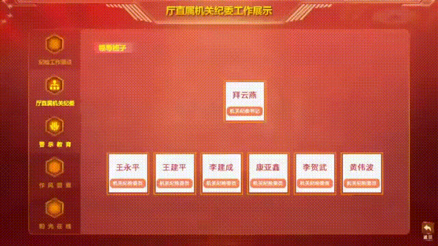 智务星平台