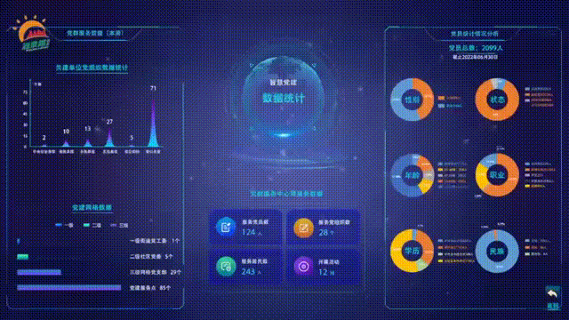 智务星平台