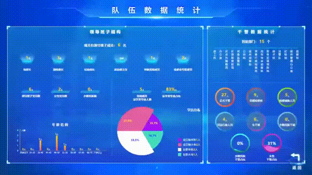 智务星平台