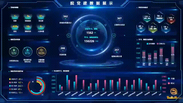 智务星平台